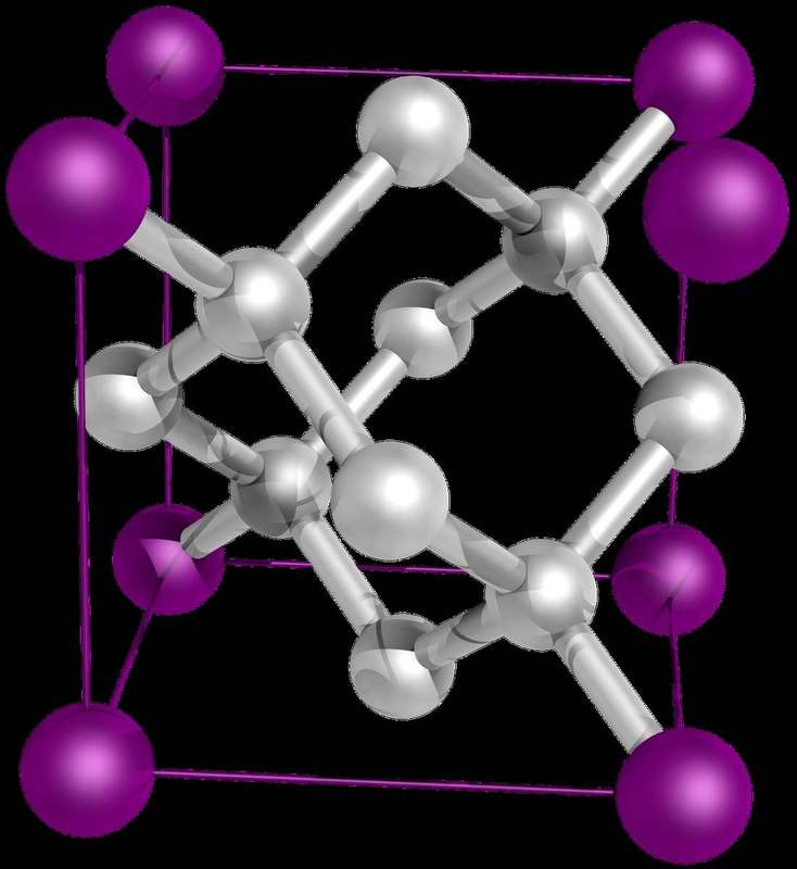 Diagram of the cubic diamond crystal lattice
