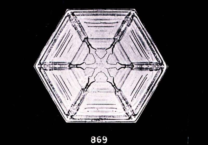 A snowflake photographed in 1902, showing the six-sided symmetry of ice crystals