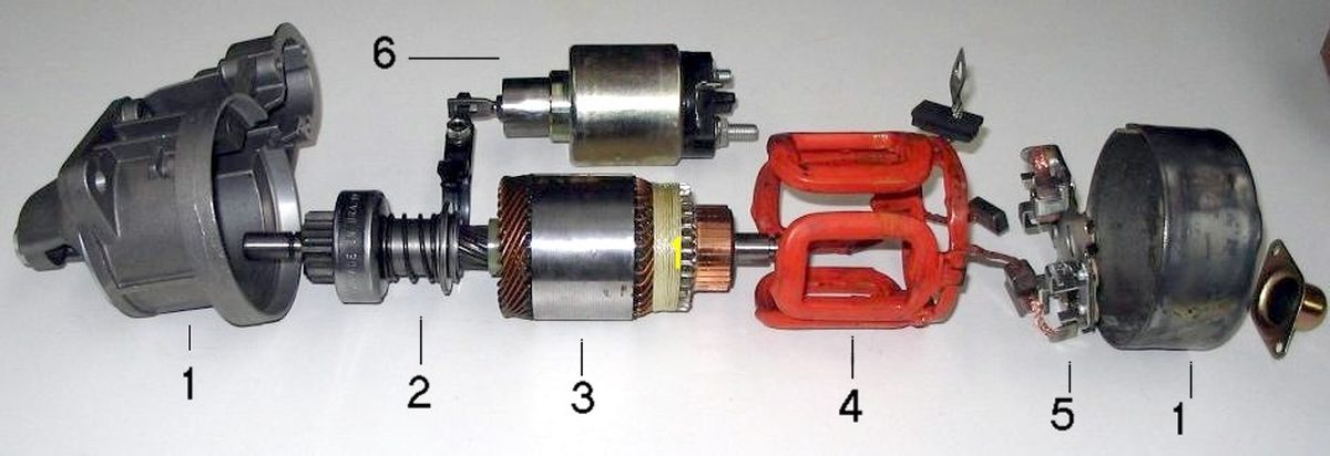 An exploded diagram of an automobile starter motor showing its parts