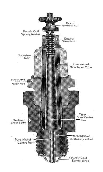A section diagram of a spark plug
