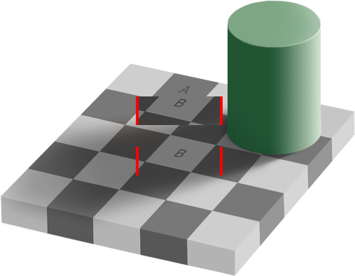 Two grey squares that appear different against different backgrounds