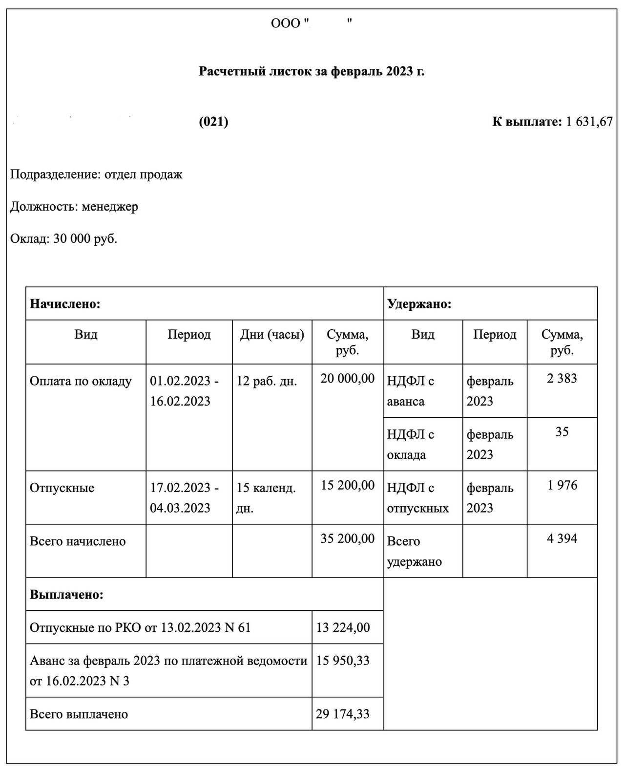 A payslip showing gross pay, deductions, and net pay