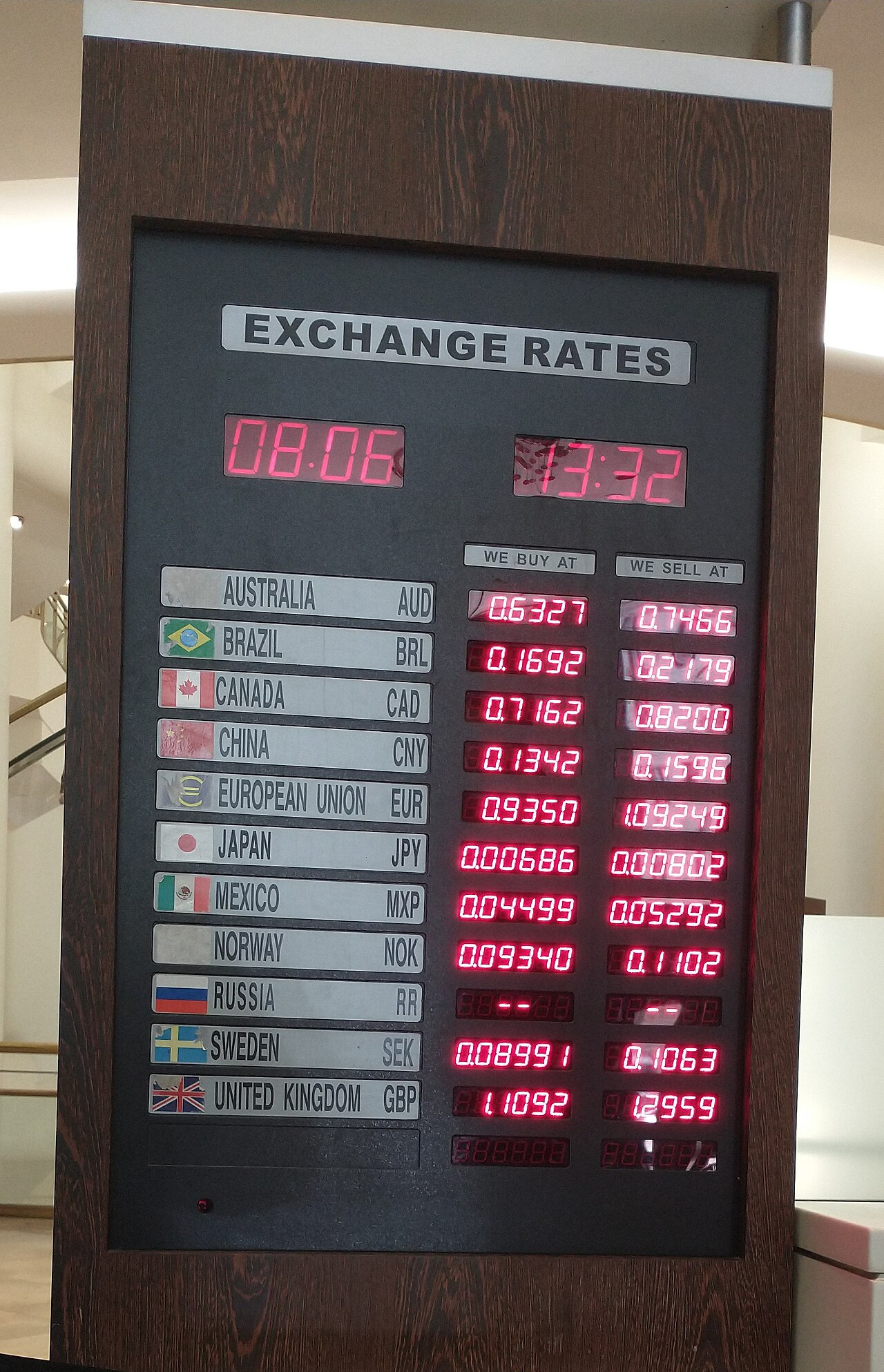 An exchange rates sign lists buy and sell rates for several currencies