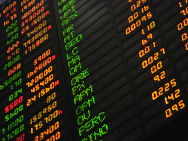 A stock market board showing share prices